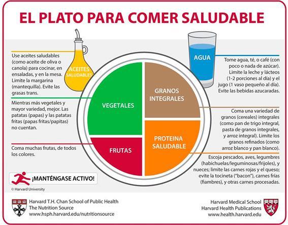 platohardvar